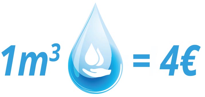 Wasserkosten sparen durch eigenen Brunnen